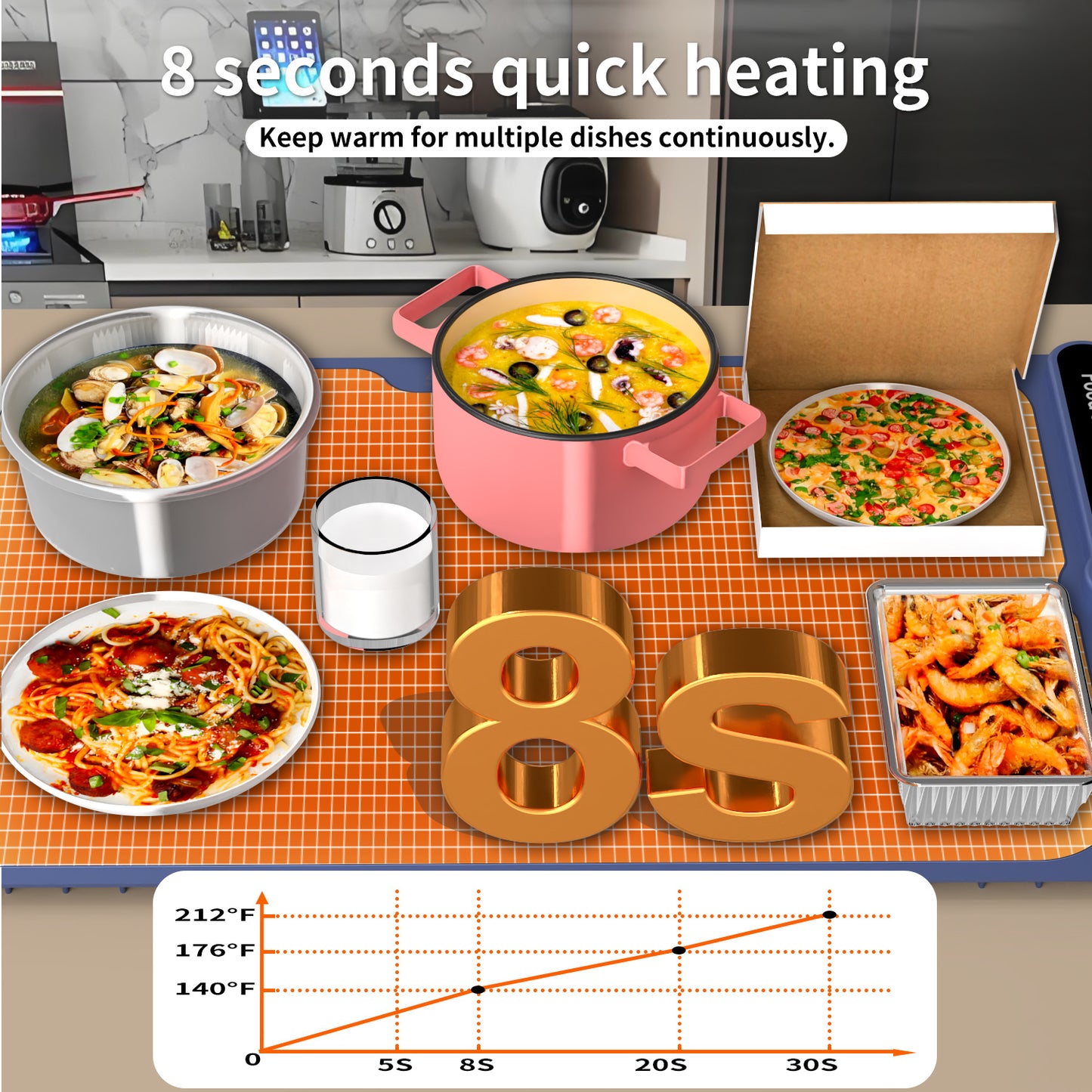 Electric Warming Tray - Full Surface Heating,Rollable & Portable,Premium Silicone Nano-Material,9 Temperature Settings,Food Warmer for Everyday Use